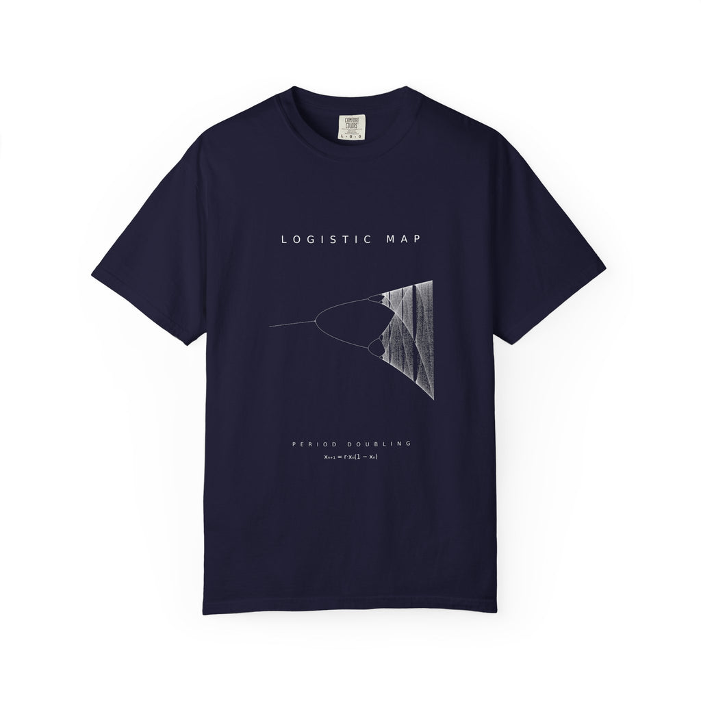 Logistic Map — Bifurcation Tee