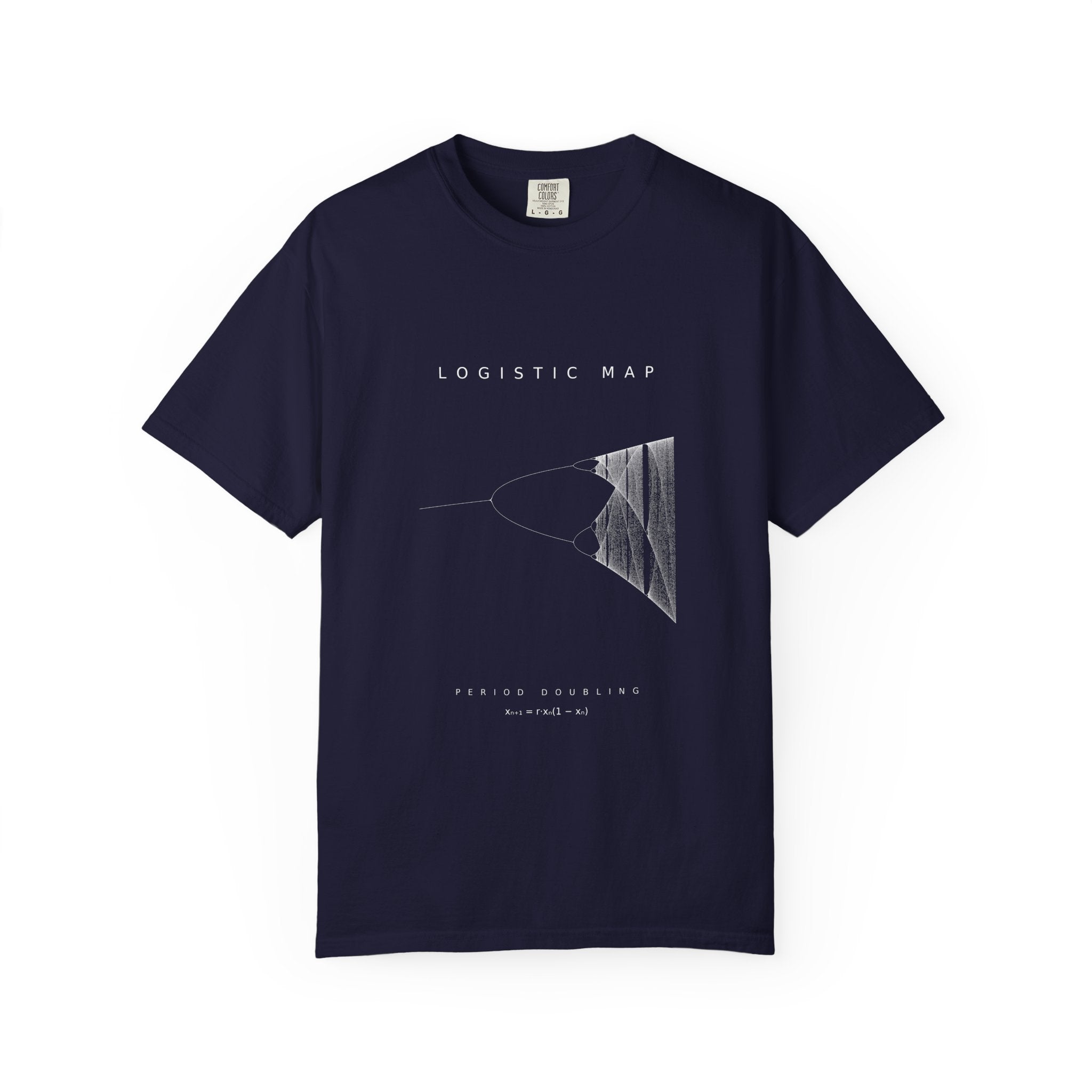 Logistic Map — Bifurcation Tee