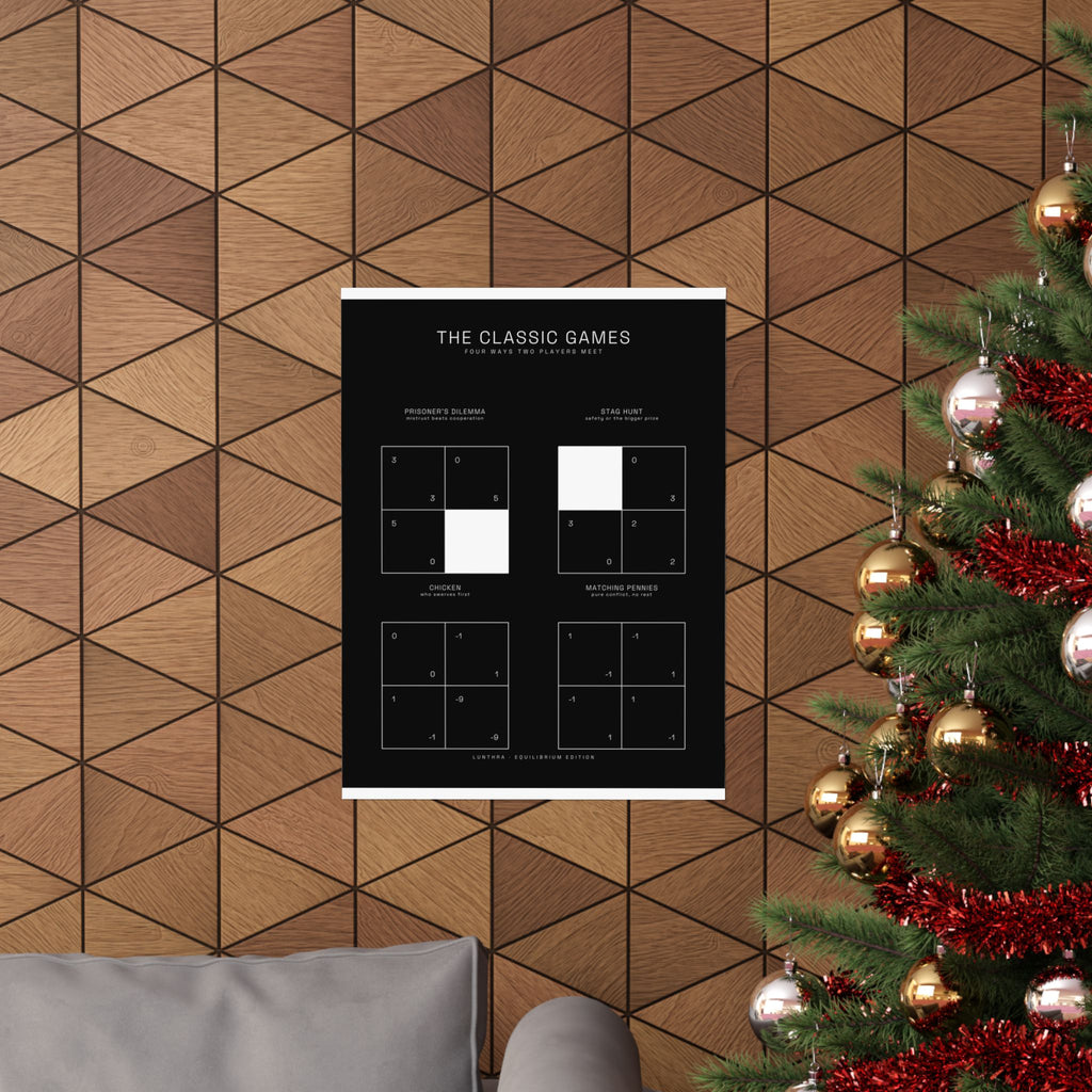 The Classic Games — Equilibrium Poster