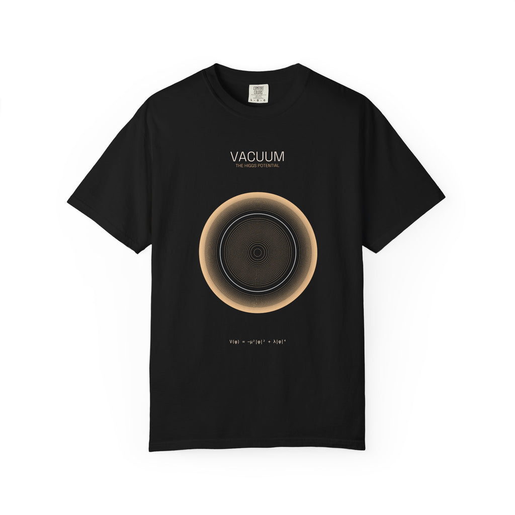 Higgs Potential - Vacuum Tee