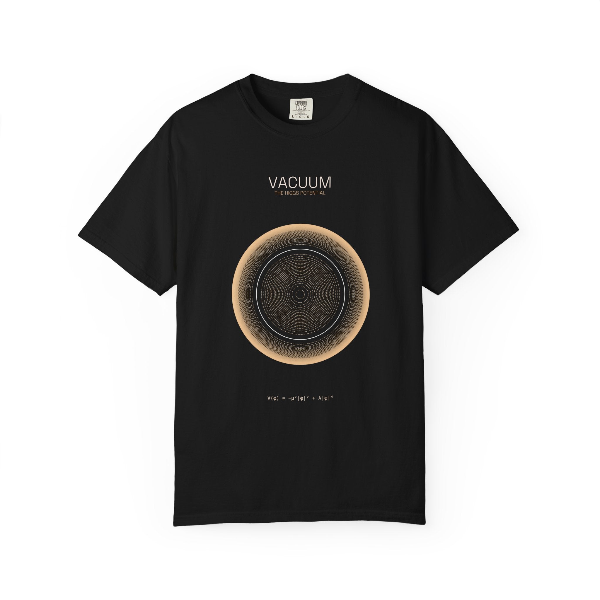 Higgs Potential - Vacuum Tee