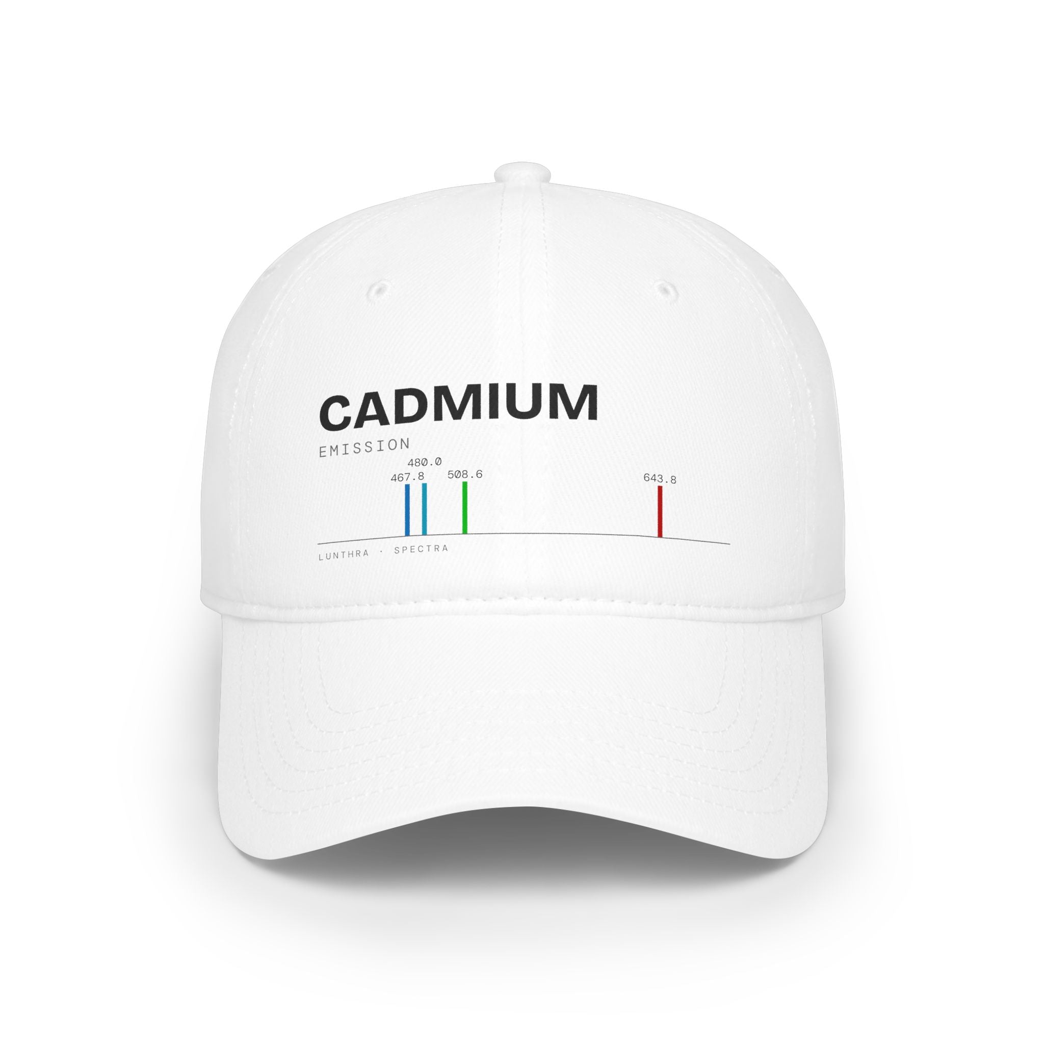 Cadmium — Spectra Cap