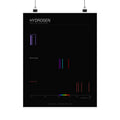 Hydrogen Series — Spectra Poster