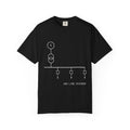 One-Line Diagram — Grid Tee