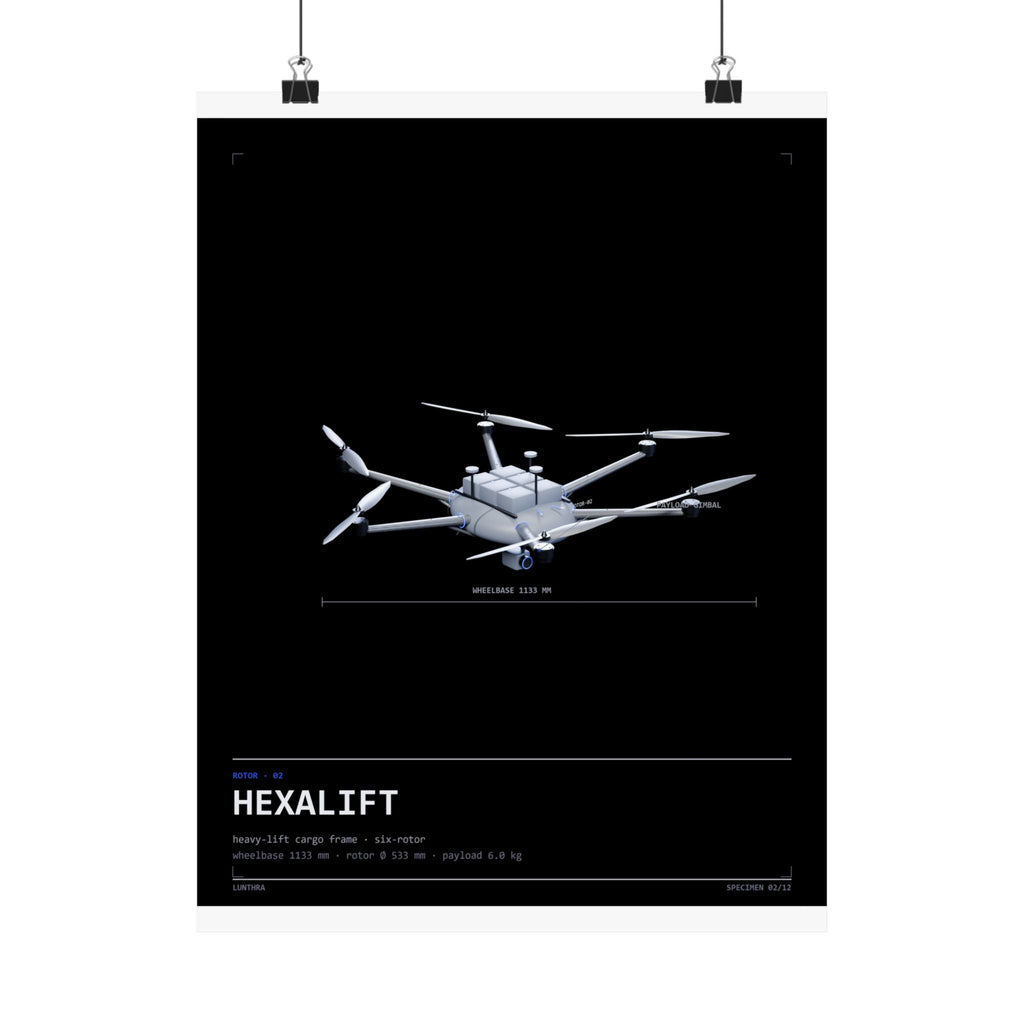 Hexalift — Rotor Poster