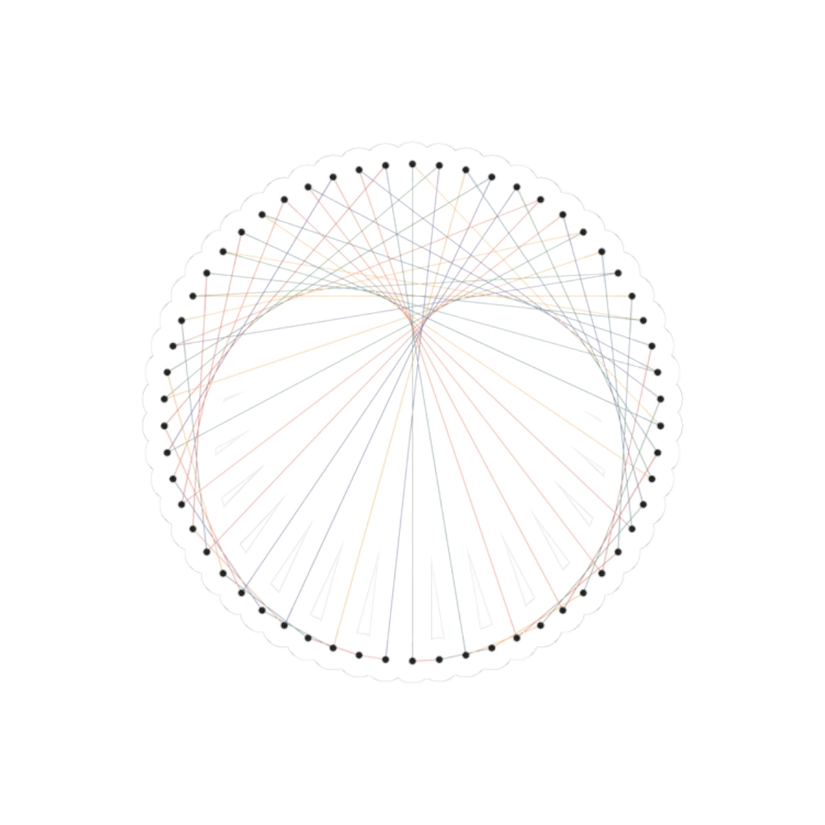 Diffie–Hellman — Decal