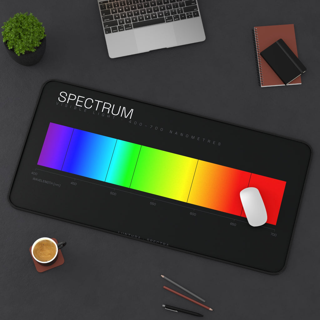 Spectrum — Desk Mat