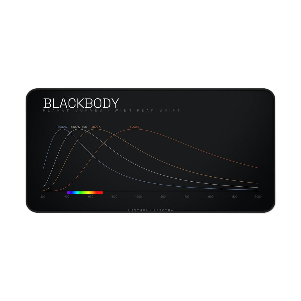 Blackbody — Desk Mat