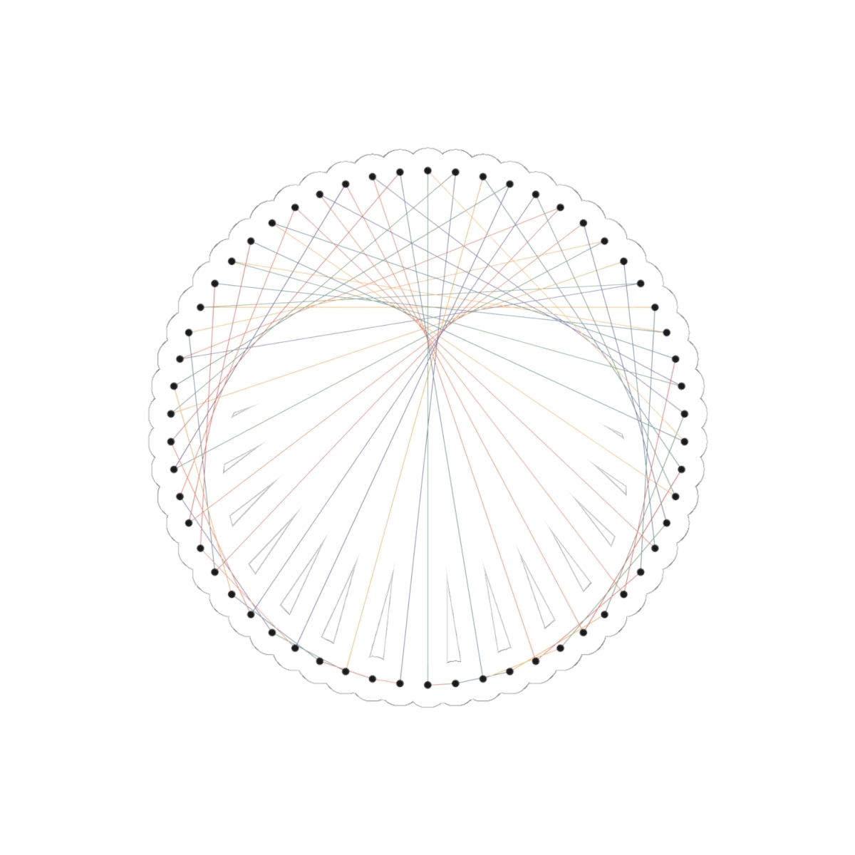 Diffie–Hellman — Decal