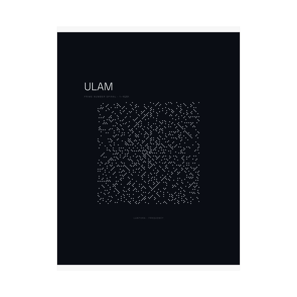 Ulam — Frequency Poster