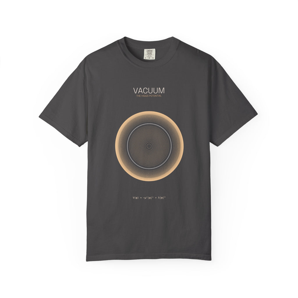 Higgs Potential - Vacuum Tee