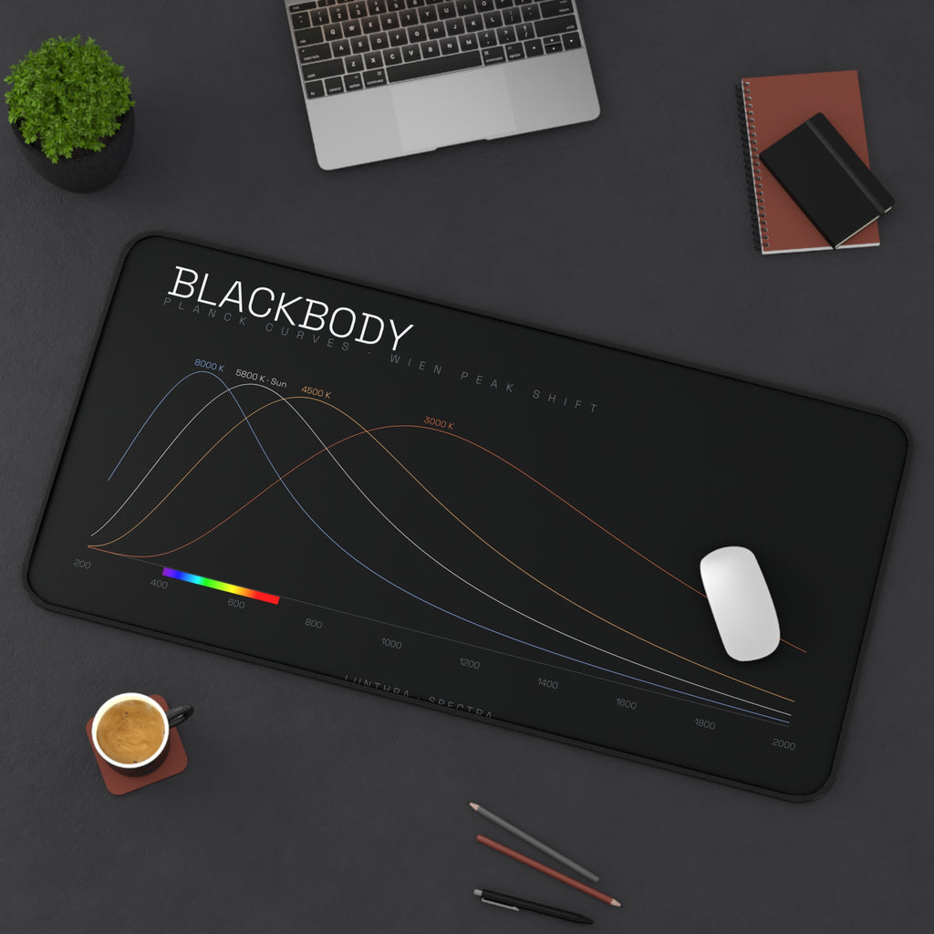 Blackbody — Desk Mat