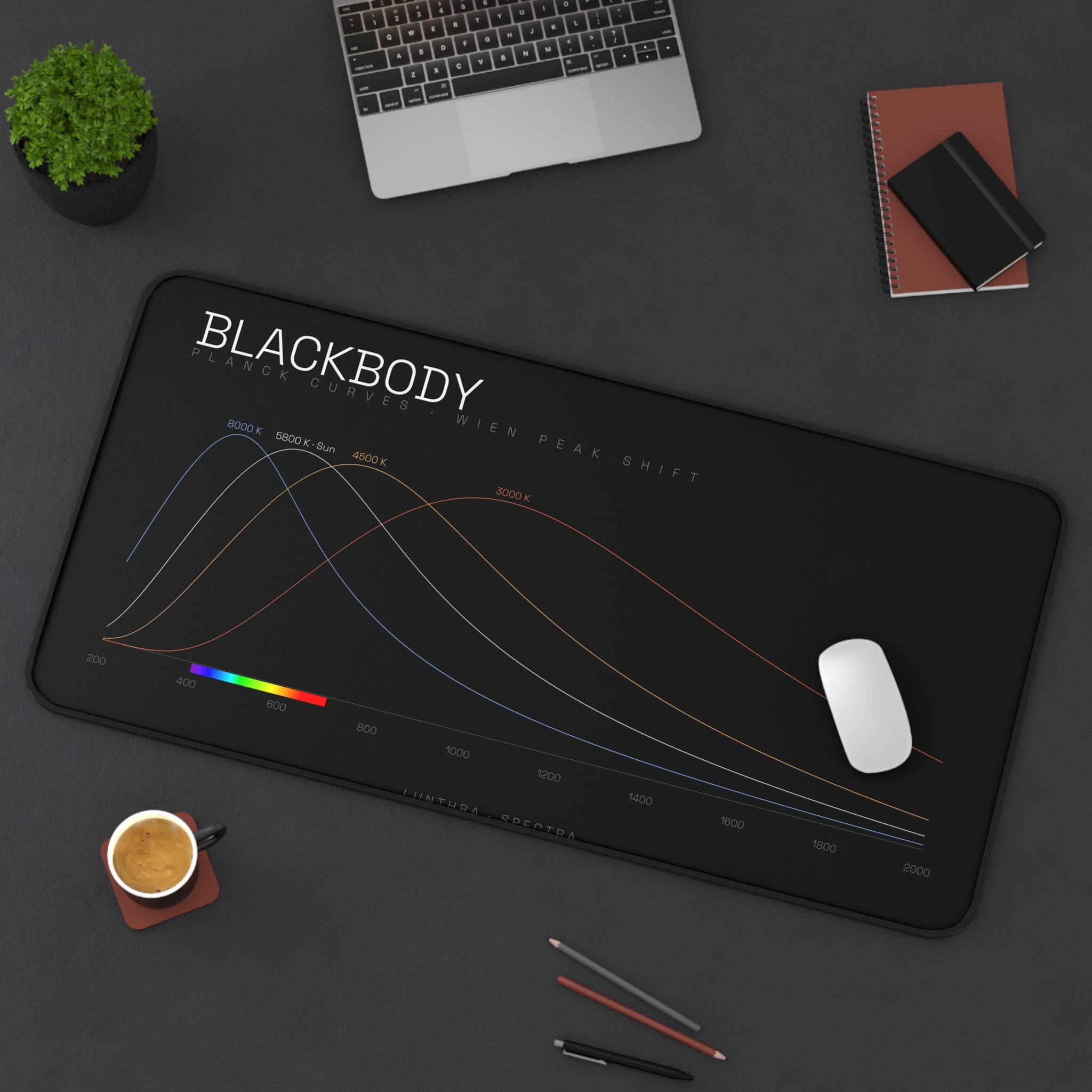 Blackbody — Desk Mat