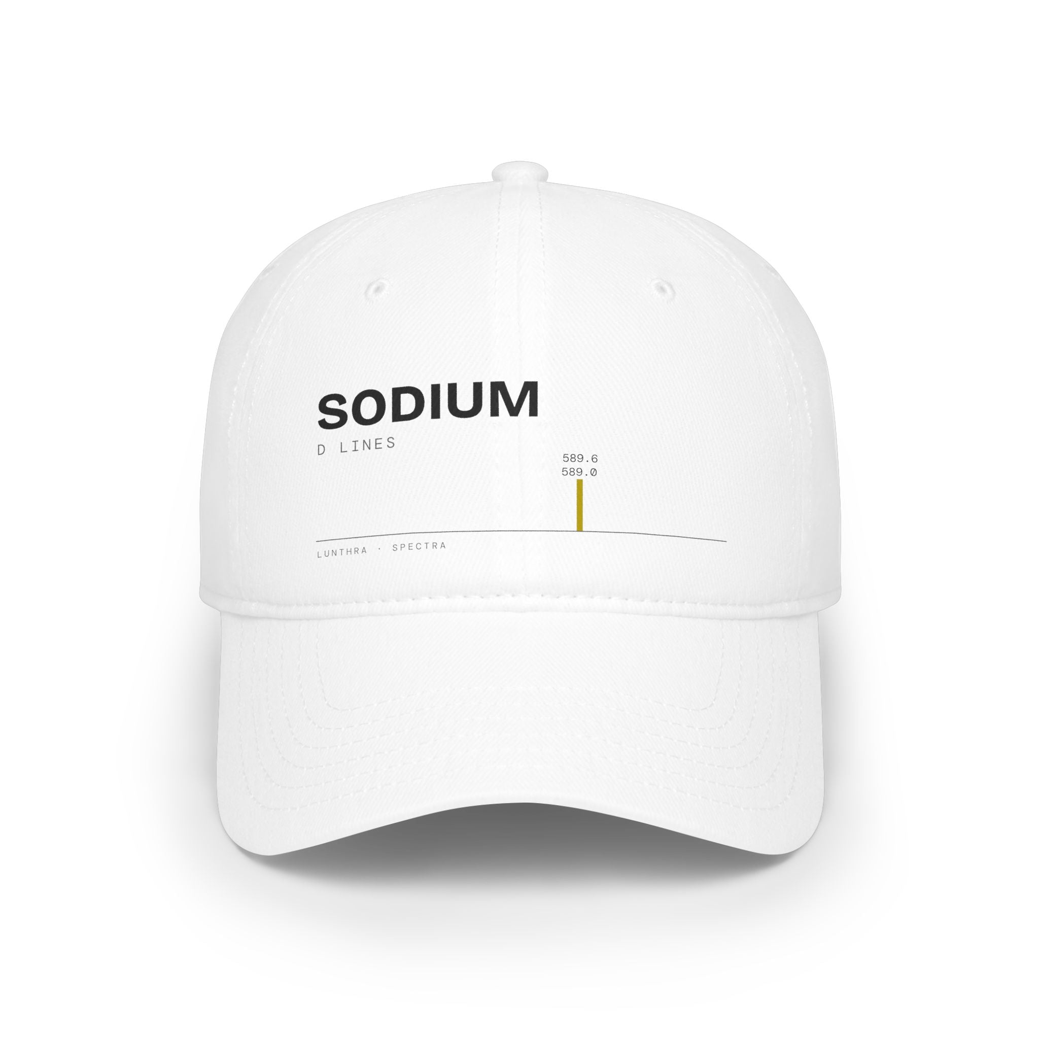 Sodium — Spectra Cap