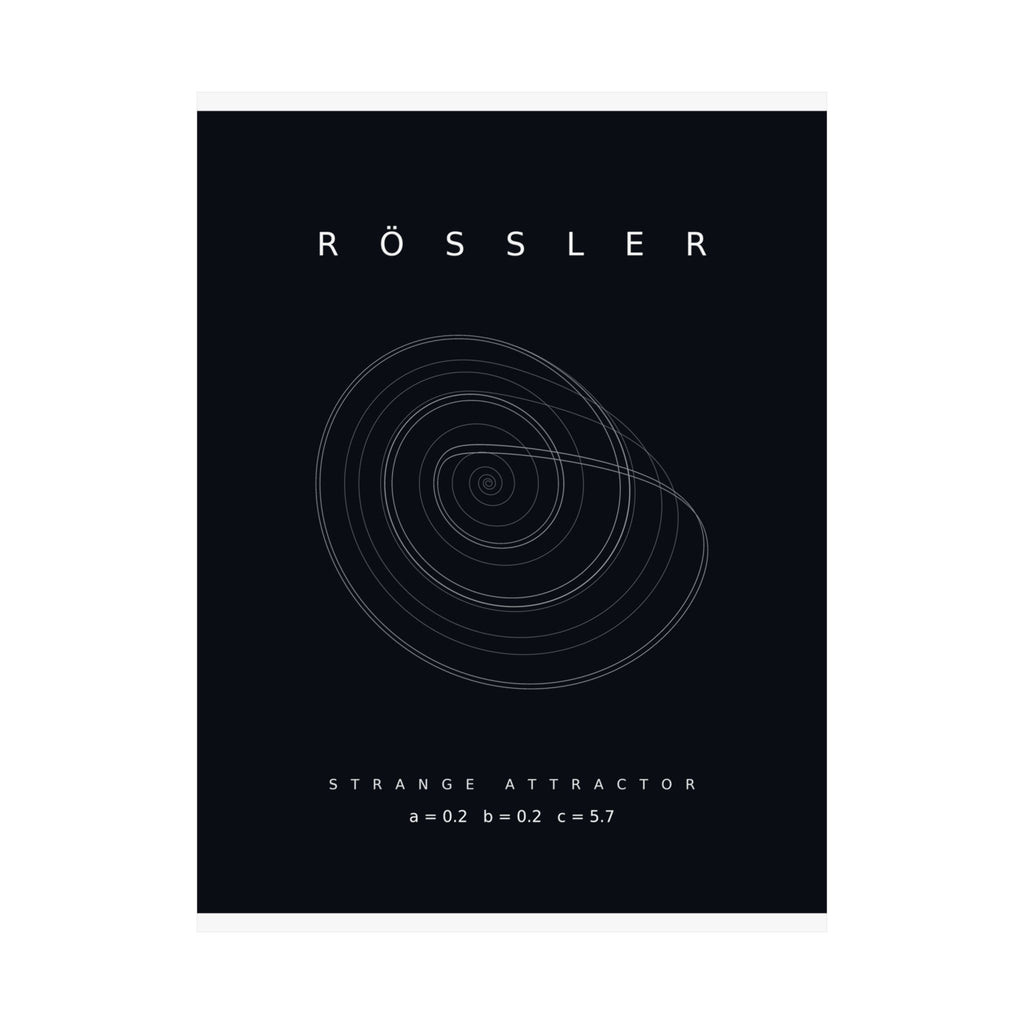 Rössler — Chaos Poster