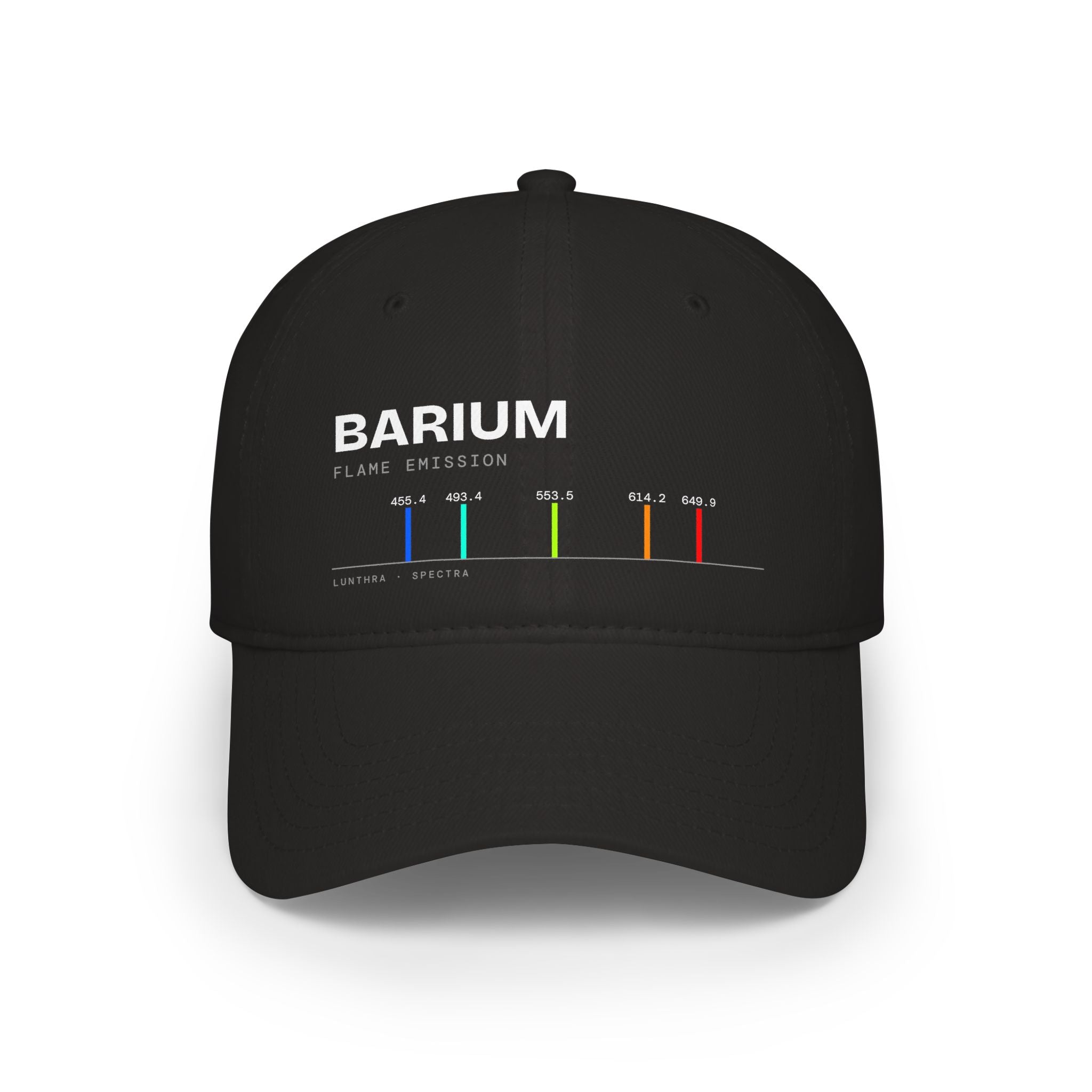 Barium — Spectra Cap