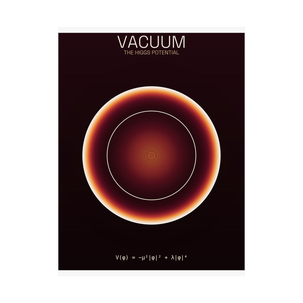 Higgs Potential - Vacuum Poster