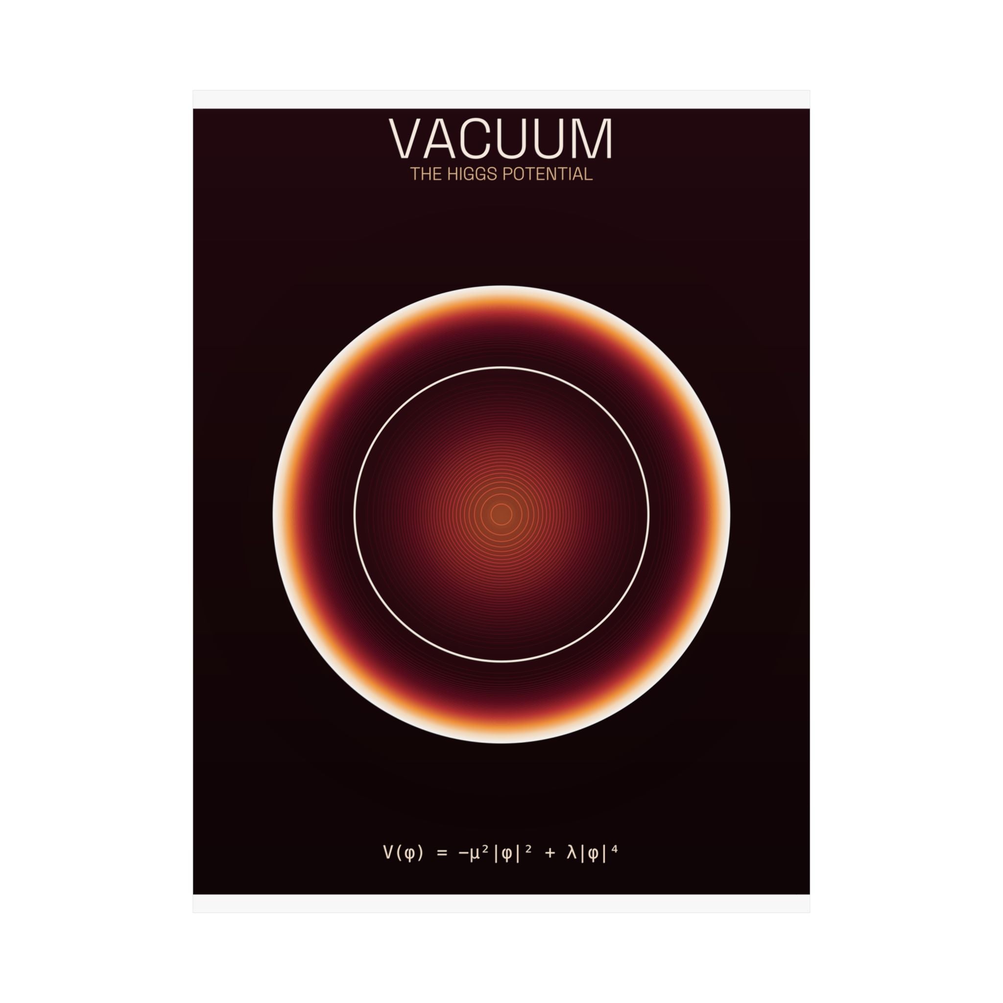 Higgs Potential - Vacuum Poster