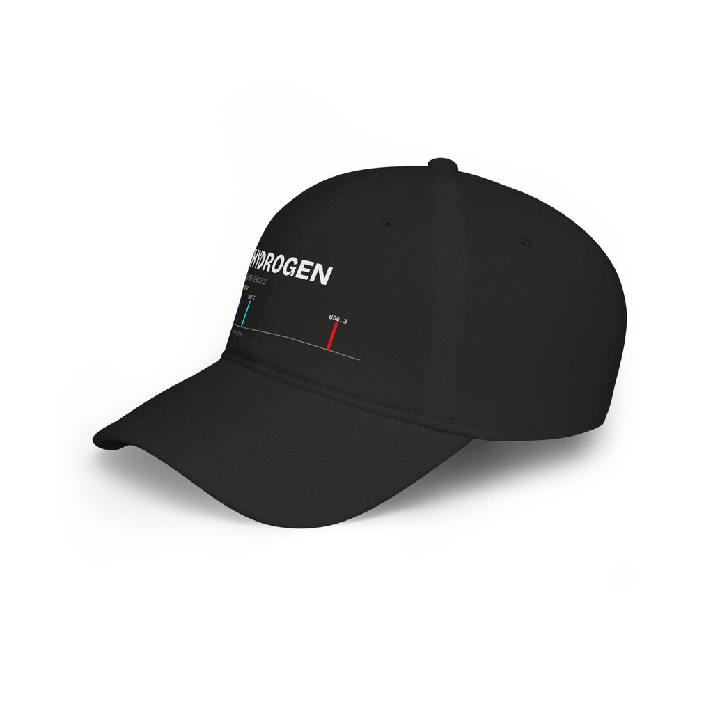 Hydrogen — Spectra Cap