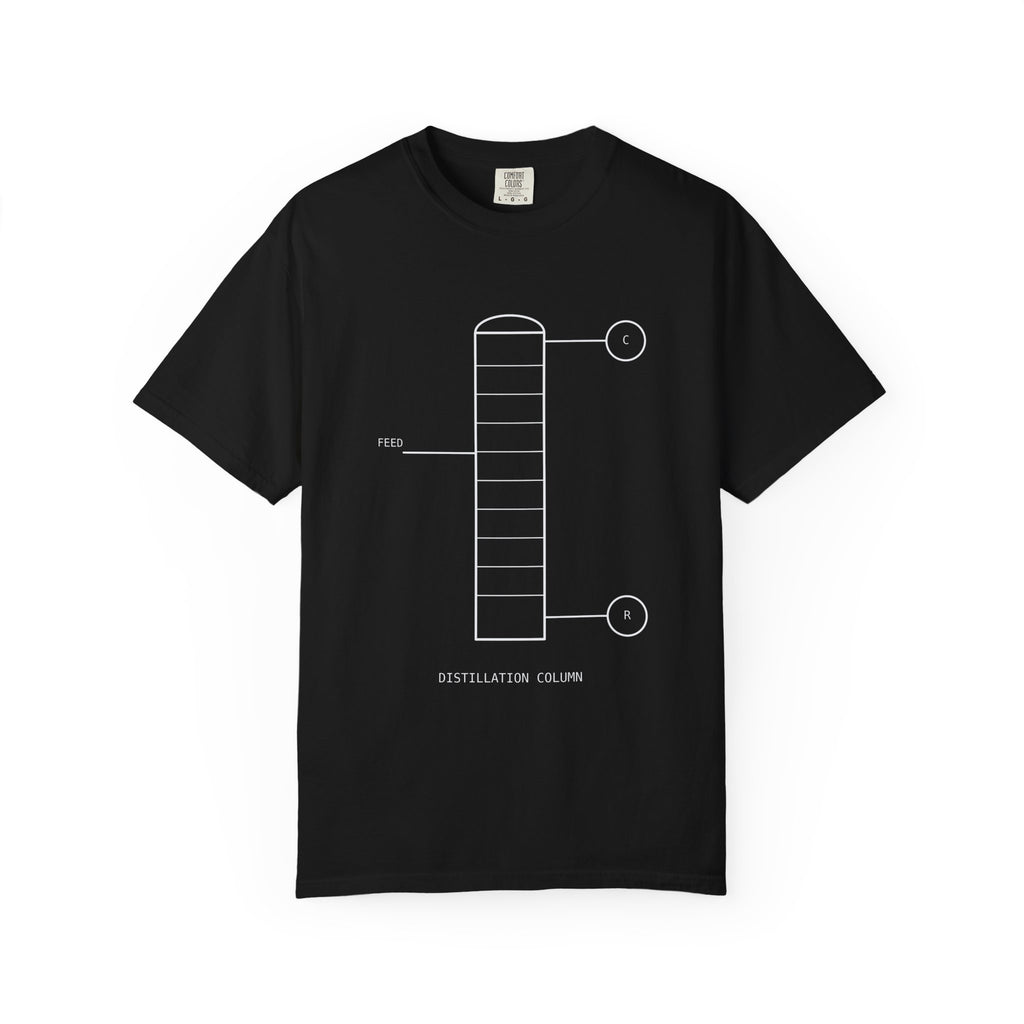 Distillation Column — Reactor Tee
