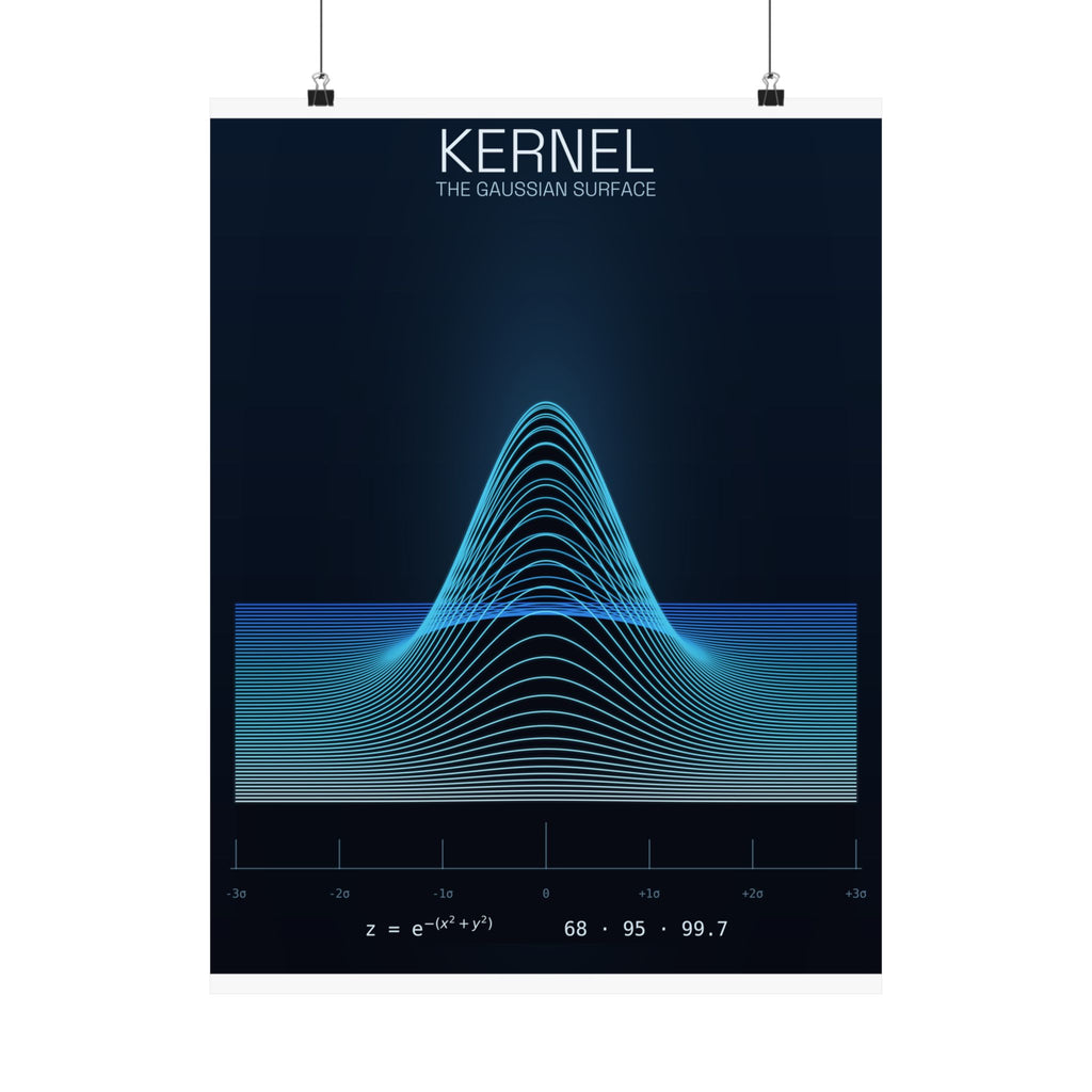 Gaussian Surface - Kernel Poster