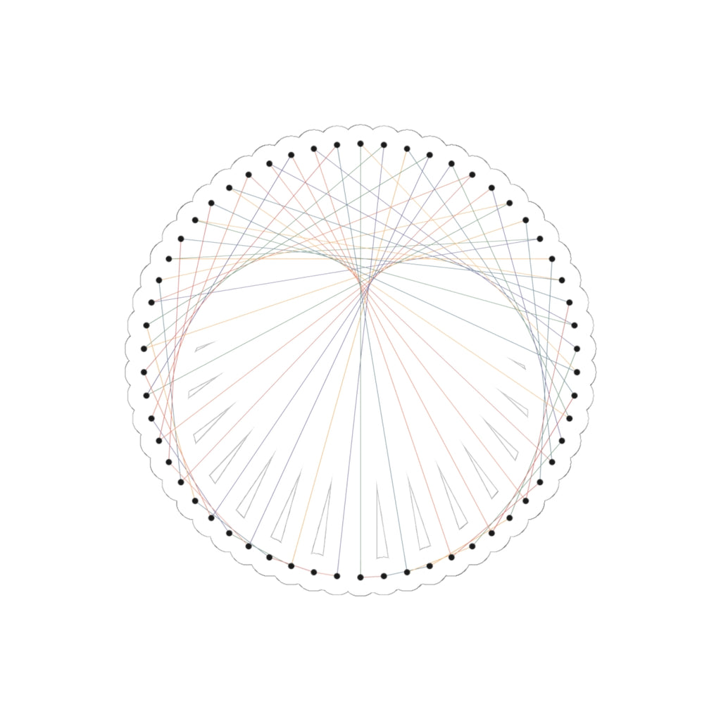 Diffie–Hellman — Decal