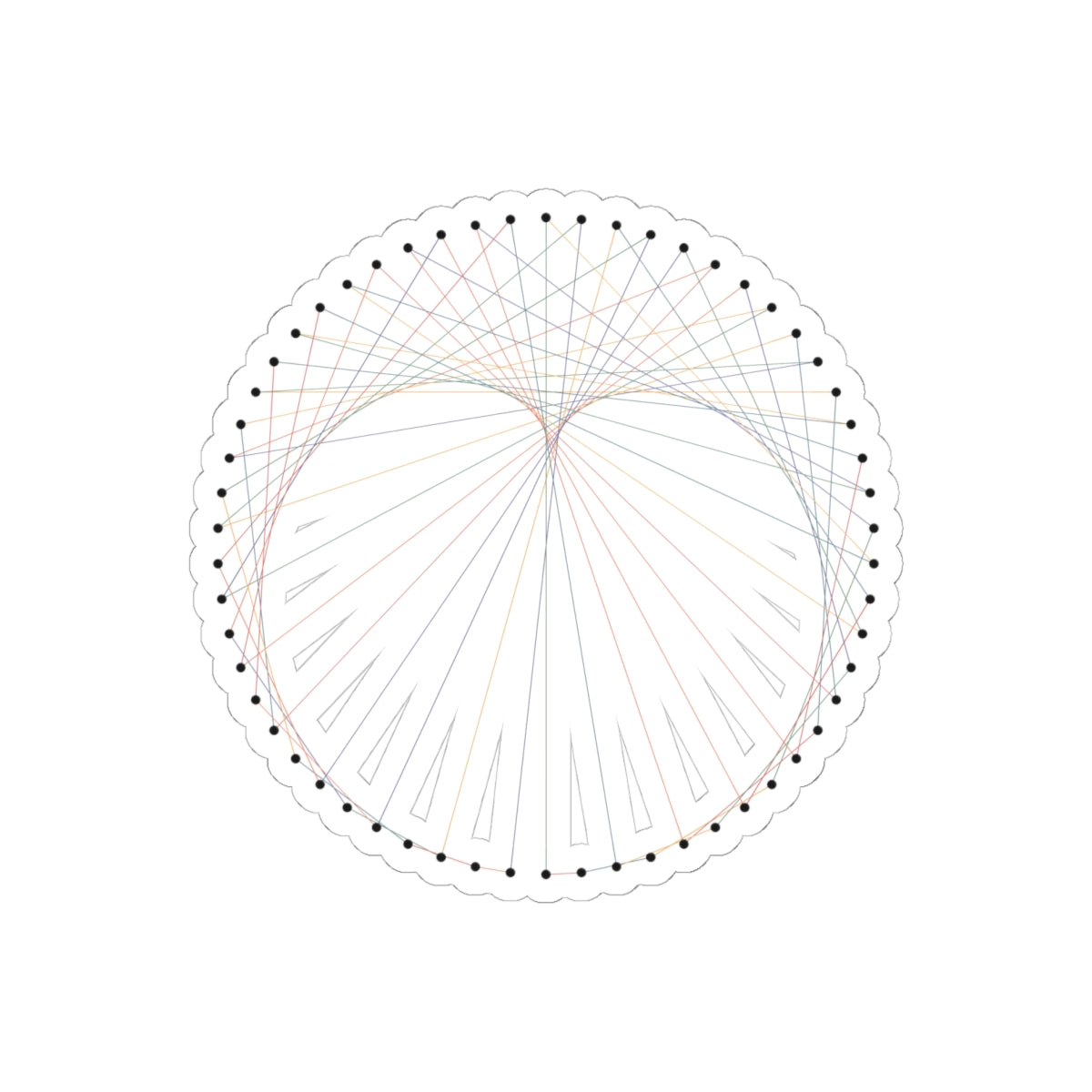Diffie–Hellman — Decal