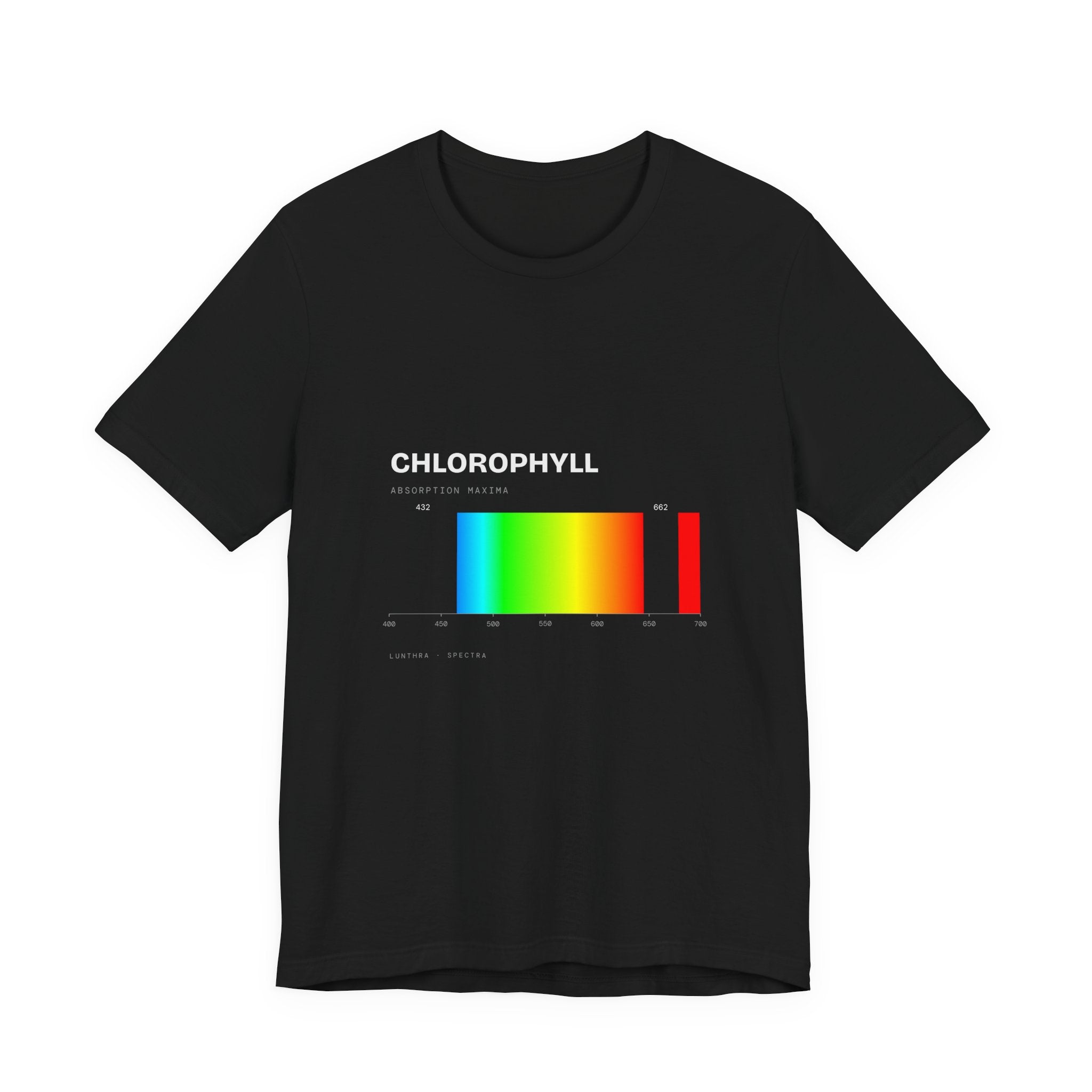 Chlorophyll — Spectra Tee