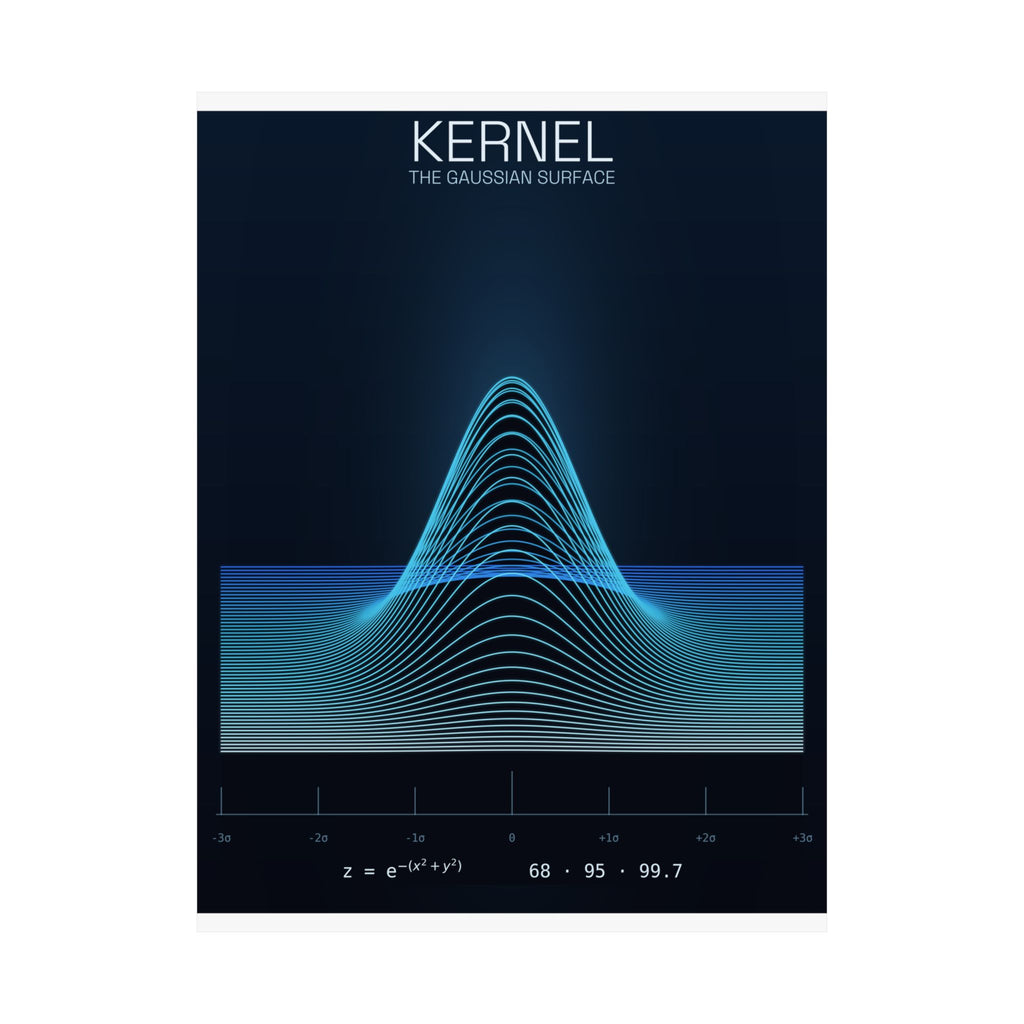 Gaussian Surface - Kernel Poster