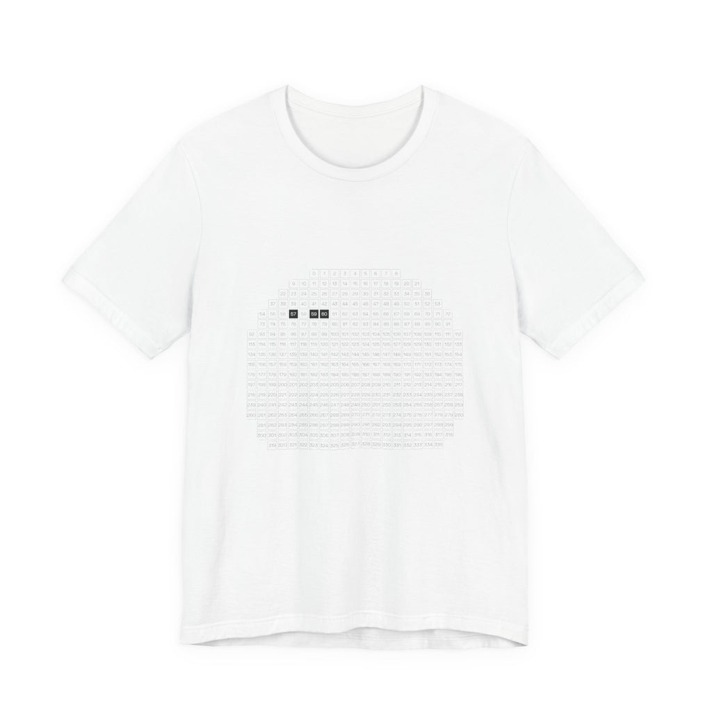 Syscall — Linux Tee