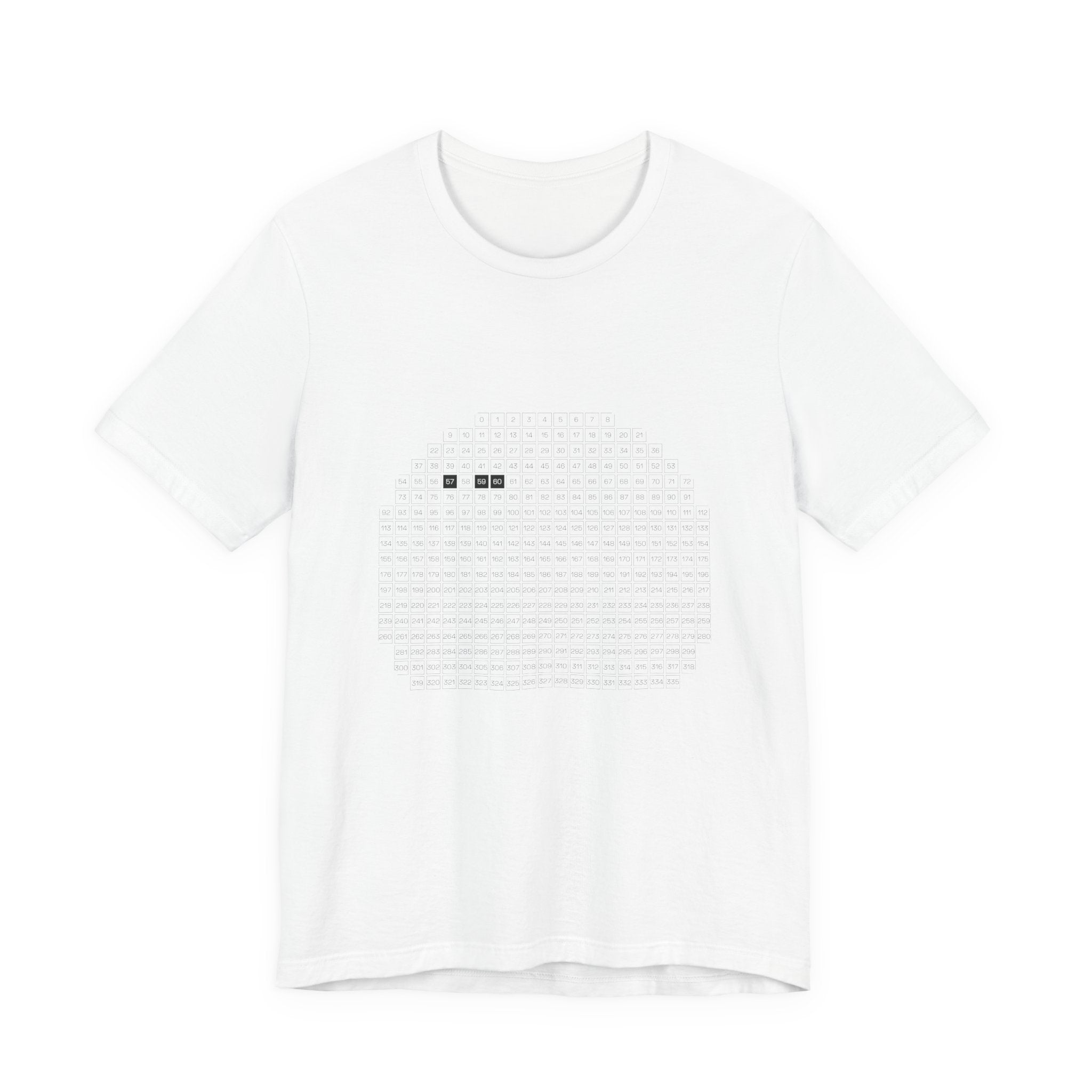 Syscall — Linux Tee