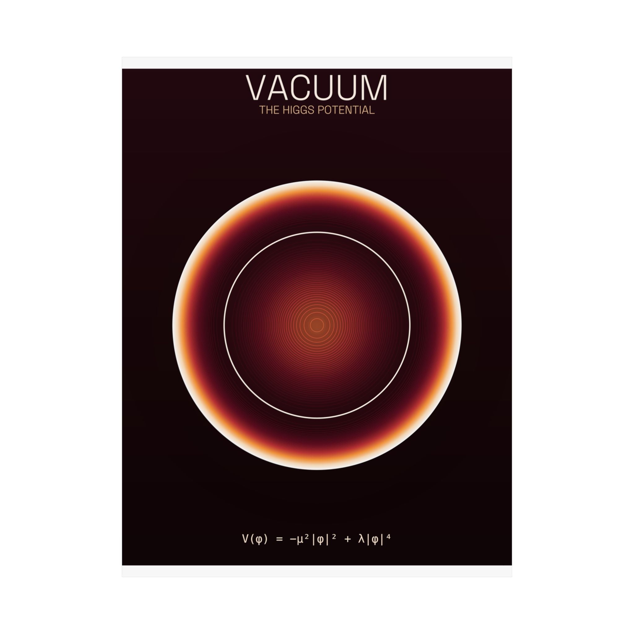 Higgs Potential - Vacuum Poster