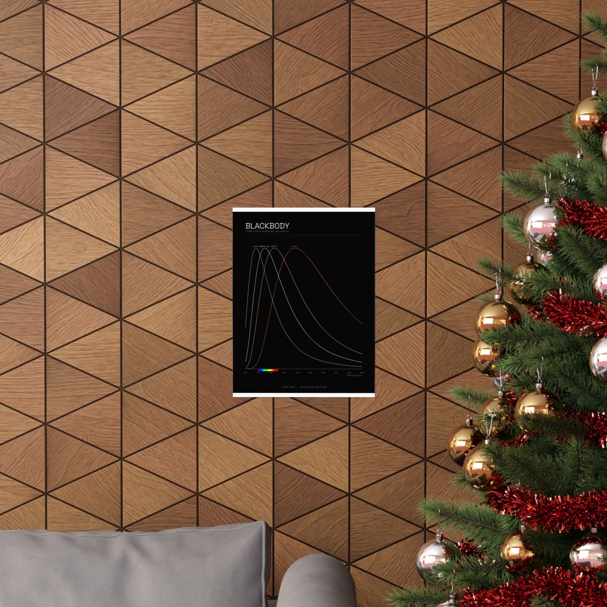 Blackbody — Spectra Poster