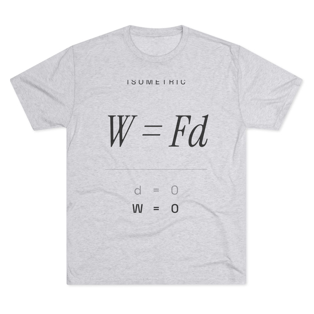 Isometric Tee — W = Fd