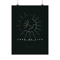 Tree of Life Poster - Phylogeny Cladogram Art Wall Art