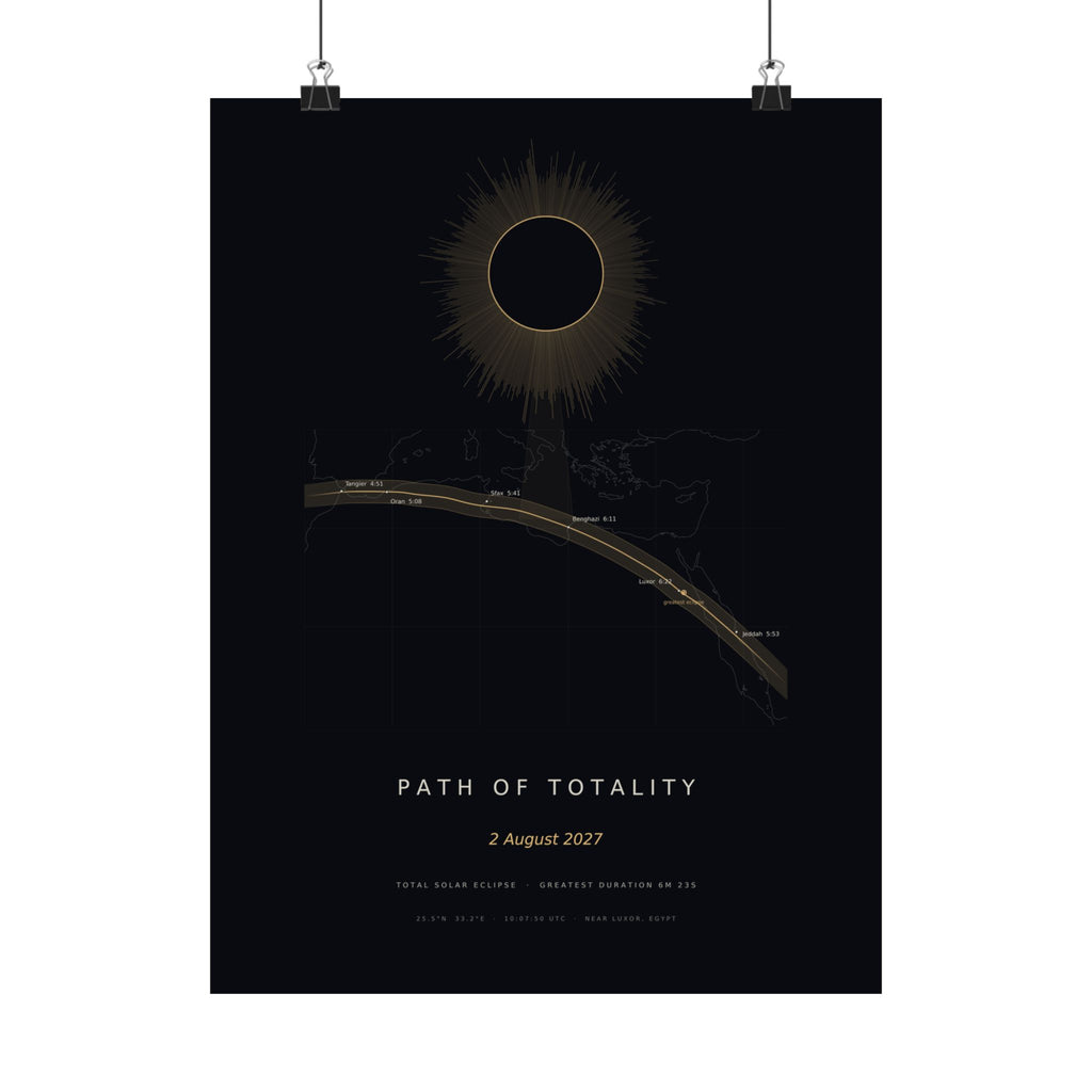 Path of Totality — 2027 Total Solar Eclipse Poster