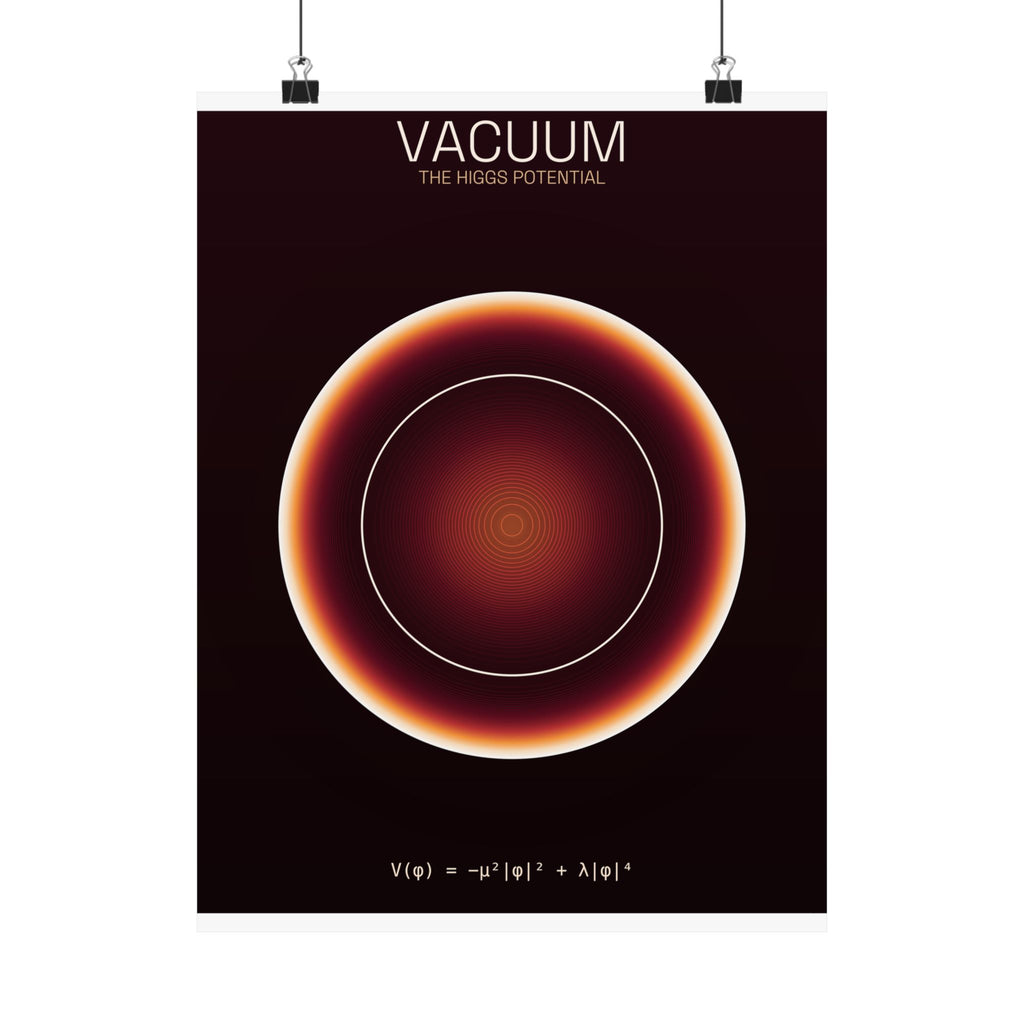 Higgs Potential - Vacuum Poster