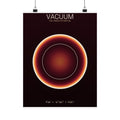Higgs Potential - Vacuum Poster