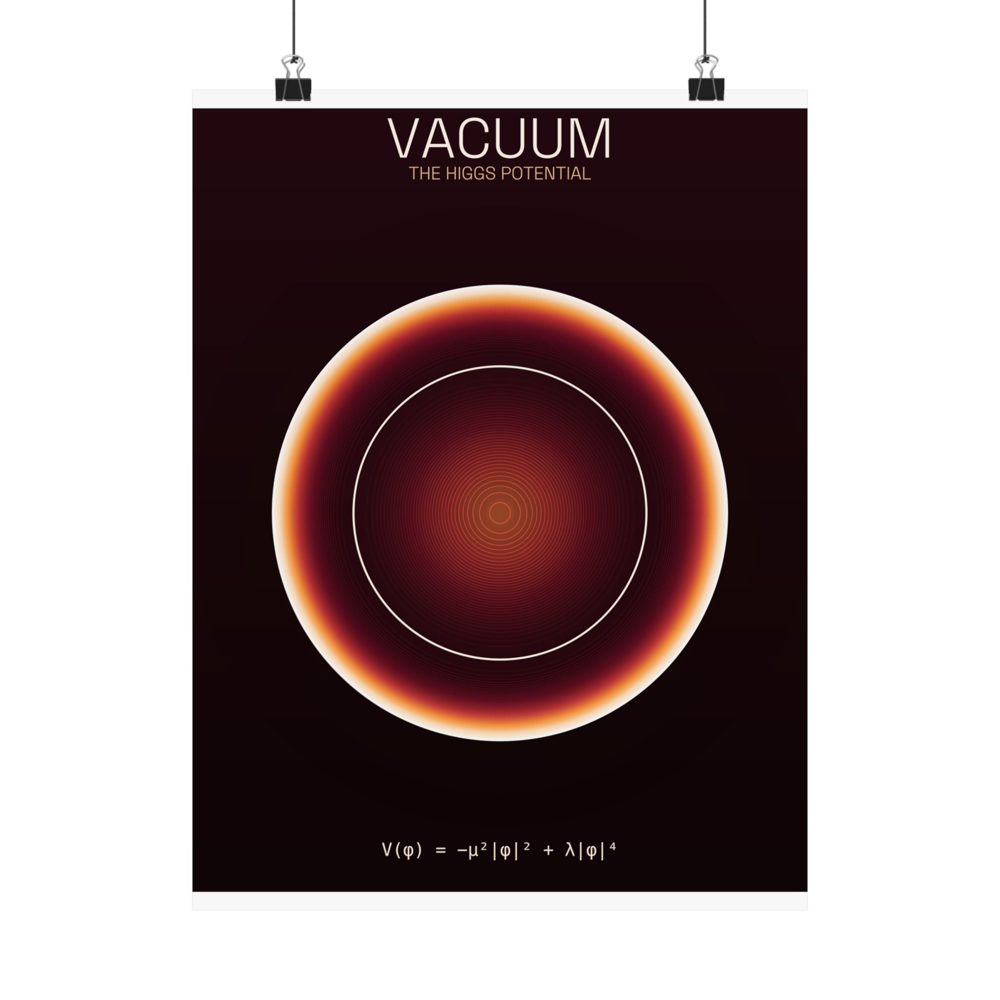 Higgs Potential - Vacuum Poster