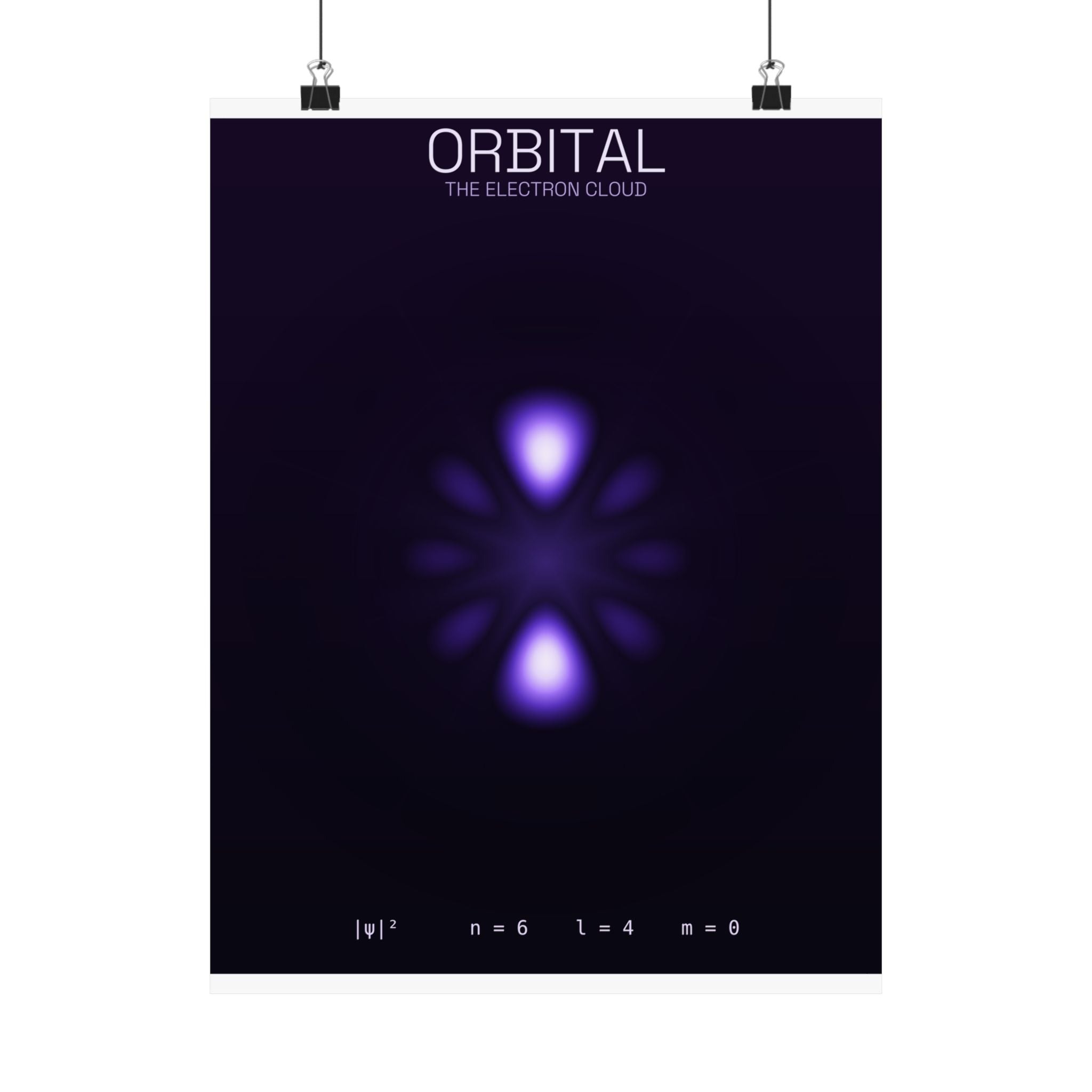 Electron Cloud - Orbital Poster