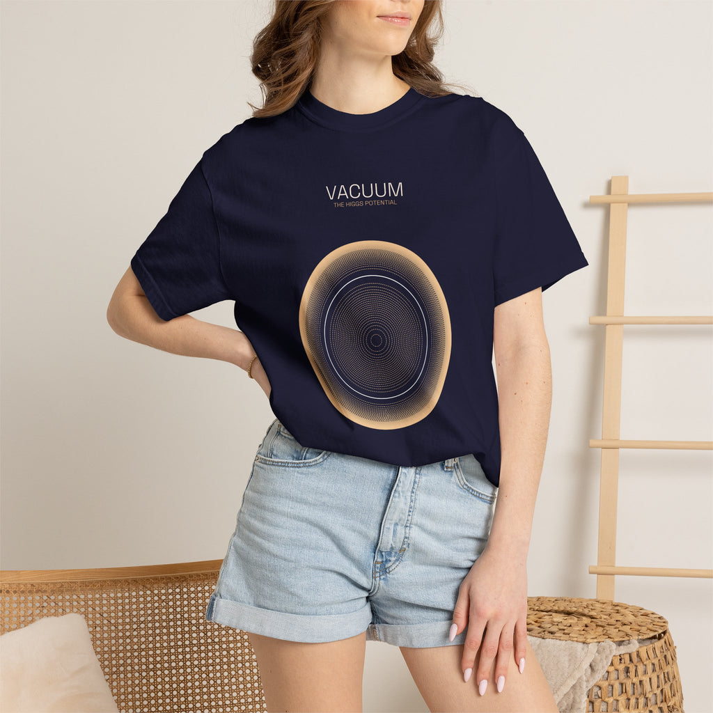 Higgs Potential - Vacuum Tee