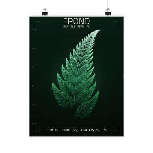 Barnsley Fern - Frond Poster