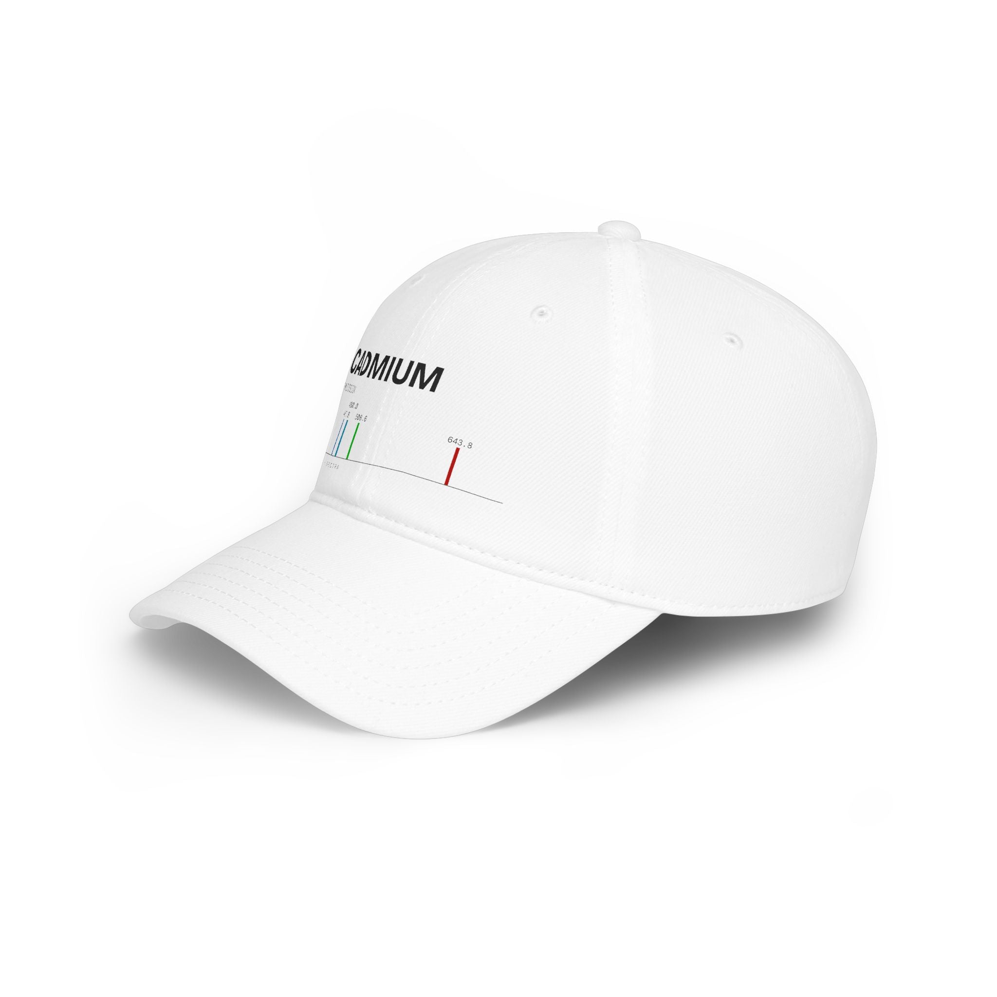 Cadmium — Spectra Cap