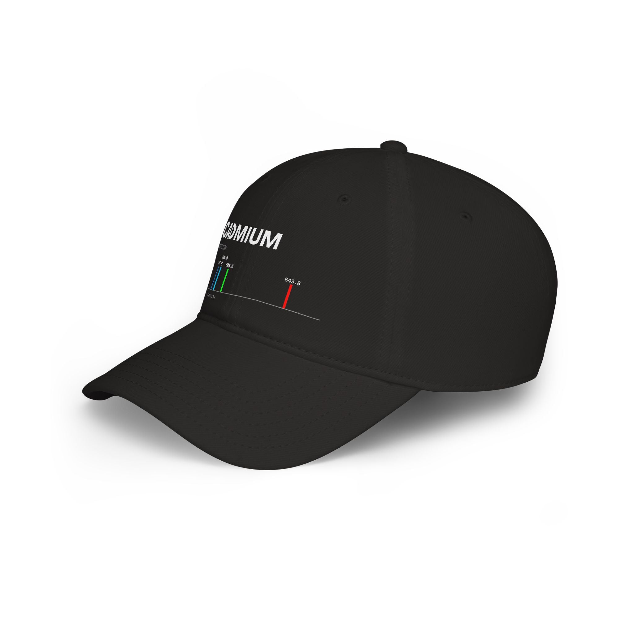 Cadmium — Spectra Cap