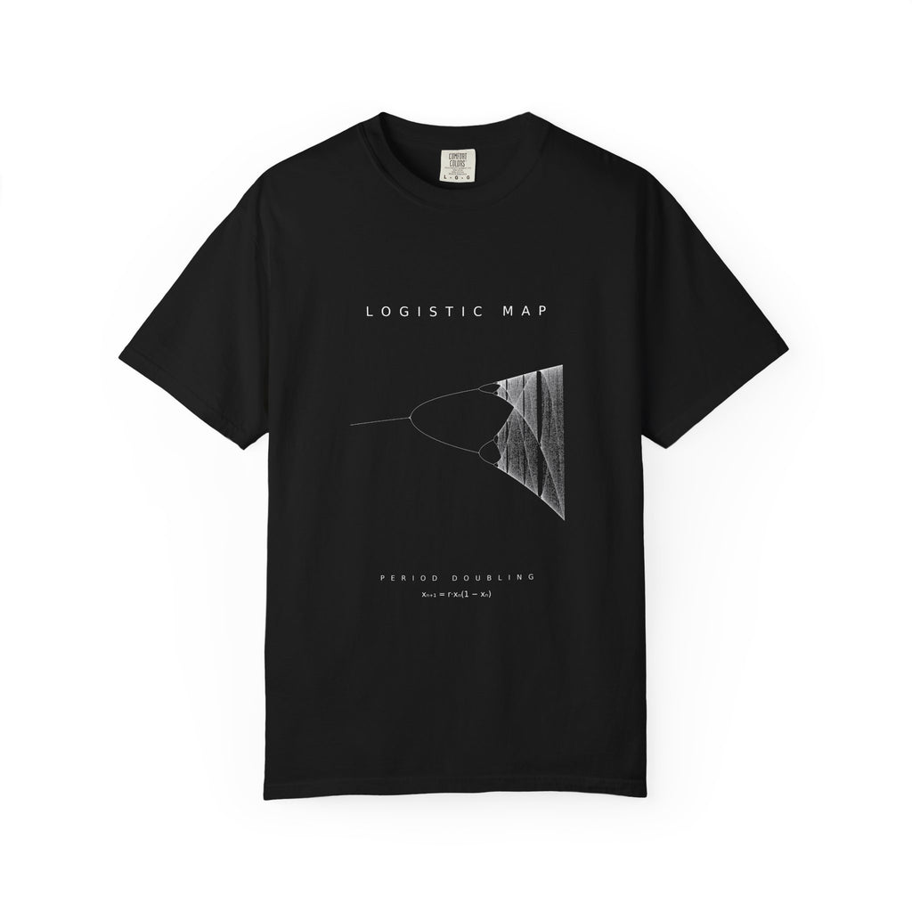 Logistic Map — Bifurcation Tee