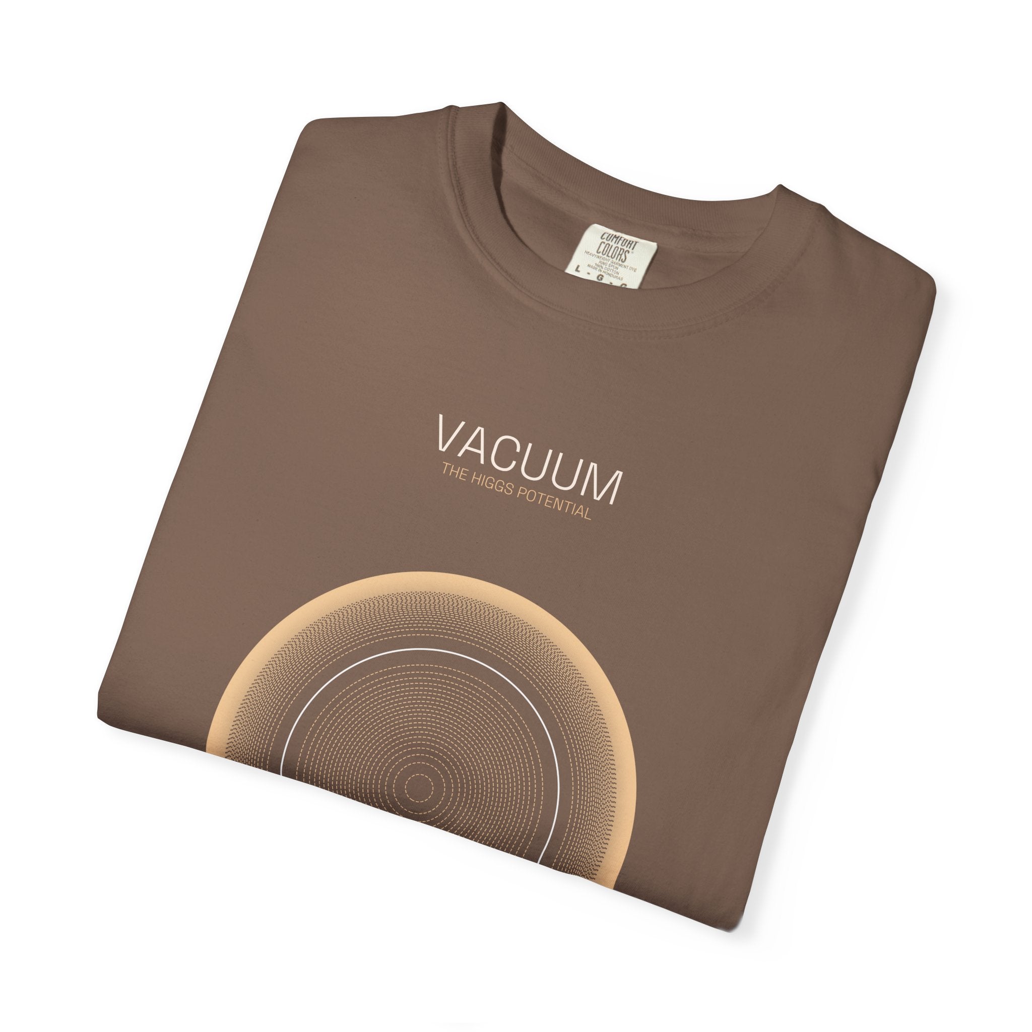 Higgs Potential - Vacuum Tee