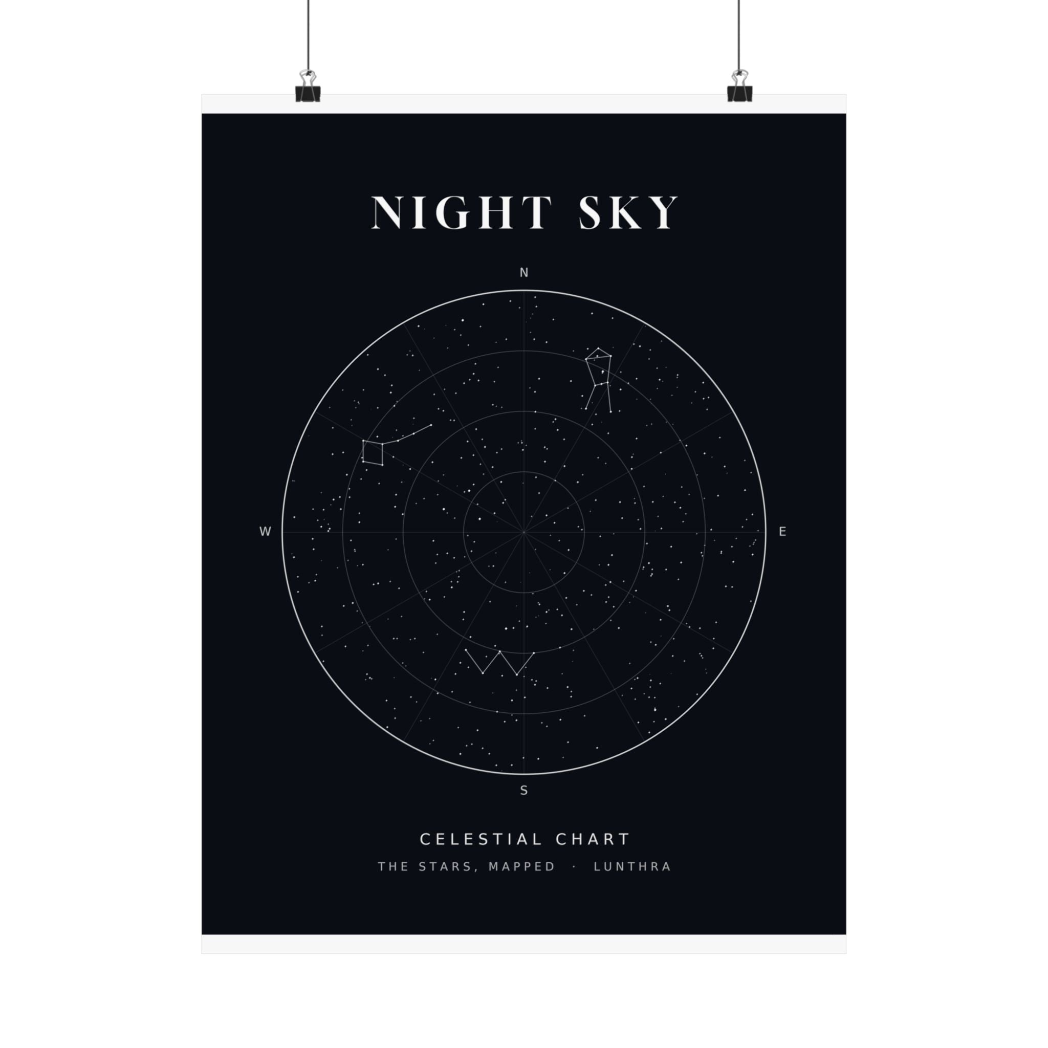 Night Sky — Celestial Poster