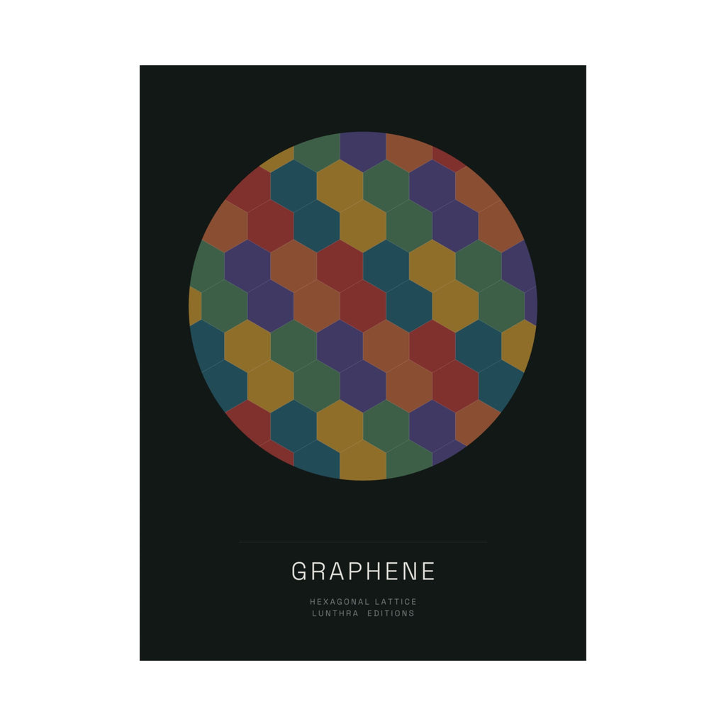 Graphene — Edition (Matte Poster)