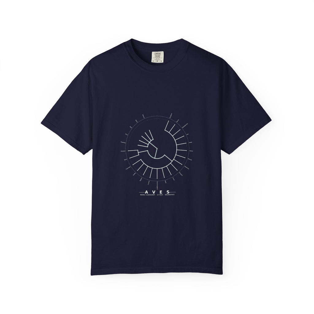 Aves Tee - Phylogeny Cladogram Art | Men's