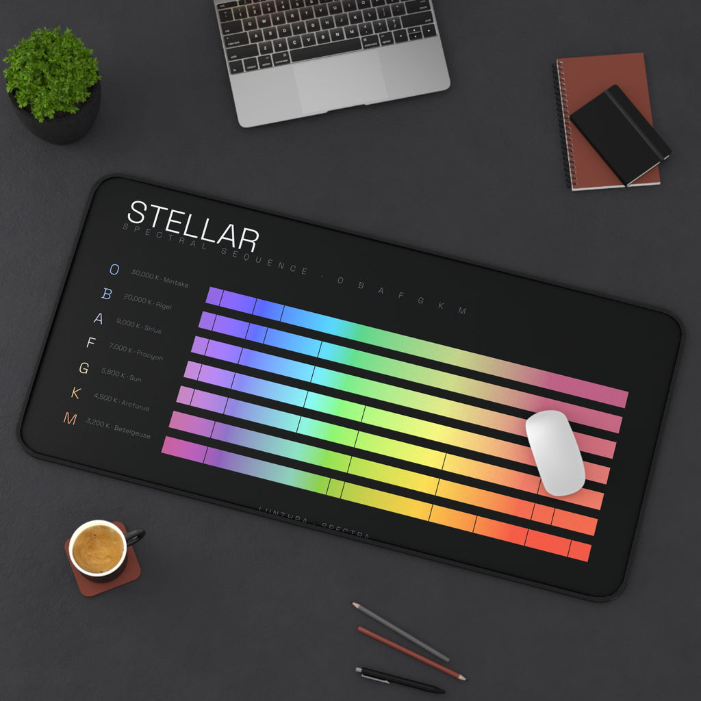 Stellar — Desk Mat